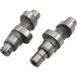 FEULING OIL PUMP CORP. 99 - 06 B/T 574 G/DRV SET (EXC 06FXD) - DRIVEN Canada's Powersports 1007