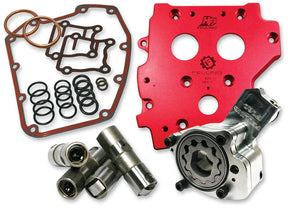 FEULING OIL PUMP CORP. 99 - 06 T/C W/07 - 17 TENSION HP+ OIL PACK (7076) - DRIVEN Canada's Powersports 7076