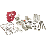 FEULING OIL PUMP CORP. CAM KIT HP+ 525 CC 99+TC (KIT) (7220) - DRIVEN Canada's Powersports 7220