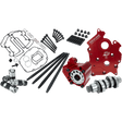 FEULING OIL PUMP CORP. CAM KIT RACE 521 17+ M8 (7262) - DRIVEN Canada's Powersports 7262