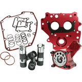 FEULING OIL PUMP CORP. OIL SYSTEM RS 99 - 06 - DRIVEN Canada's Powersports 7072ST