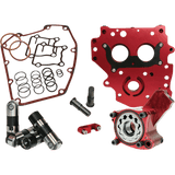 FEULING OIL PUMP CORP. OIL SYSTEM RS 99 - 06 - DRIVEN Canada's Powersports 7073ST