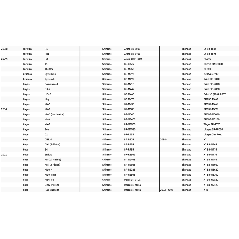 GALFER 223MM/2MM OVERSIZE FIX ROTOR (DB007W) - DRIVEN Canada's Powersports DB007W