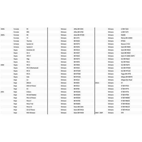 GALFER 223MM/2MM OVERSIZE FIX ROTOR (DB007W) - DRIVEN Canada's Powersports DB007W