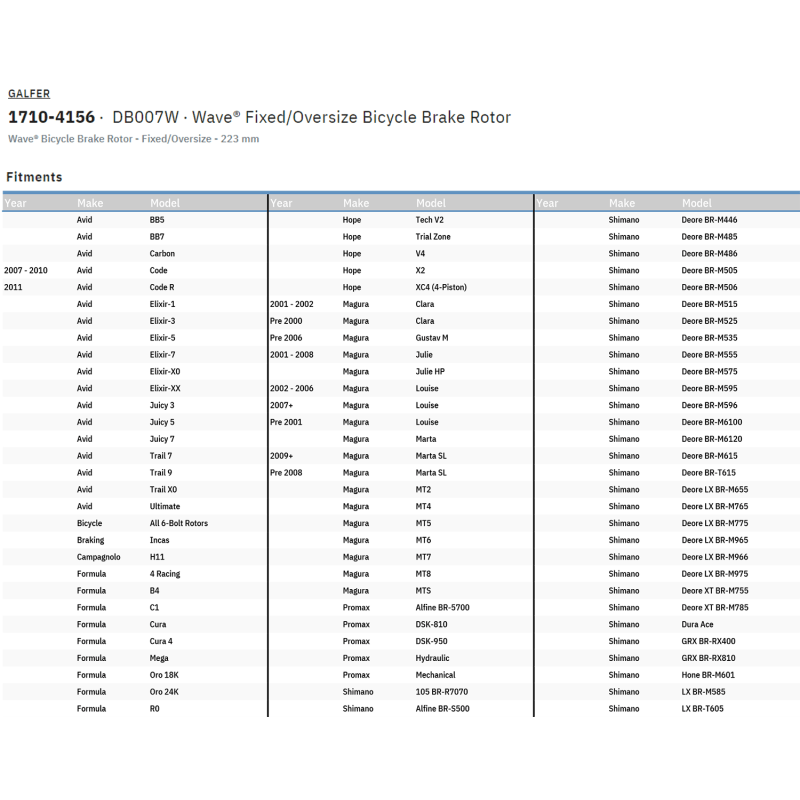 GALFER 223MM/2MM OVERSIZE FIX ROTOR (DB007W) - DRIVEN Canada's Powersports DB007W