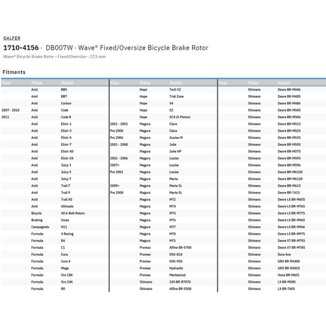 GALFER 223MM/2MM OVERSIZE FIX ROTOR (DB007W) - DRIVEN Canada's Powersports DB007W