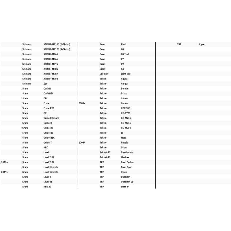 GALFER ADAPTER +43MM (SB001) - DRIVEN Canada's Powersports SB001