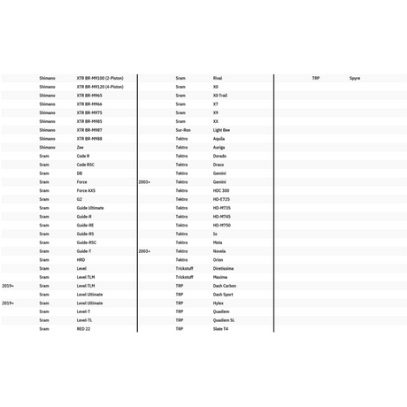 GALFER ADAPTER +43MM (SB001) - DRIVEN Canada's Powersports SB001