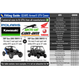GEARS CANADA ARMORX UTV COVER - 2UP (200111 - 1) - DRIVEN Canada's Powersports 200111 - 1