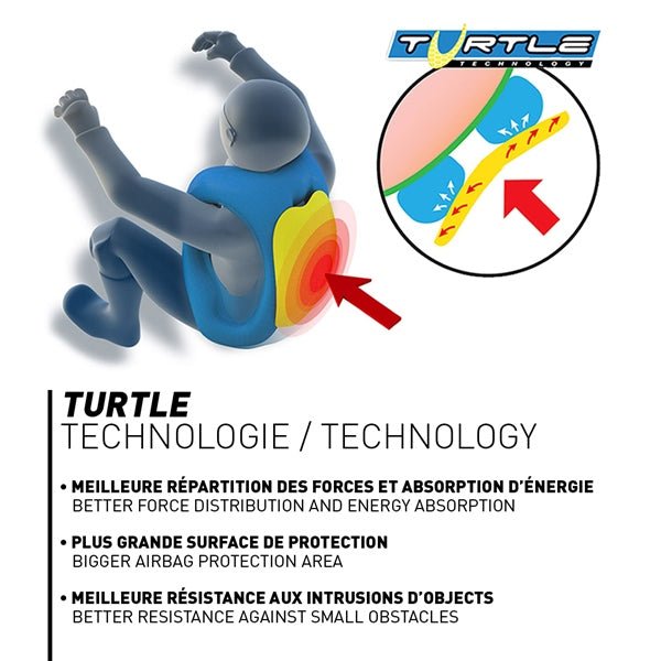 HELITE GP2 AIR VEST - DRIVEN Canada's Powersports 99999999881A - 1027