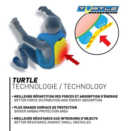 HELITE GP2 AIR VEST - DRIVEN Canada's Powersports 99999999881A - 1027