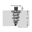 IGRIP TIRE STUDS SS06 - DRIVEN Canada's Powersports 185568001529SS - 061000