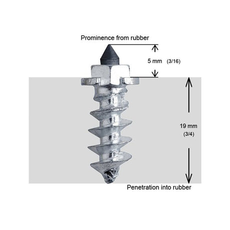 IGRIP TIRE STUDS SS18R - DRIVEN Canada's Powersports 185568001161SS - 181000R