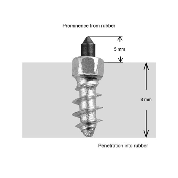 IGRIP TIRE STUDS ST11R - DRIVEN Canada's Powersports 185568000881ST - 111000R