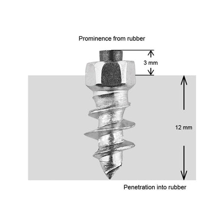 IGRIP TIRE STUDS ST15 - DRIVEN Canada's Powersports 185568000188ST - 151000