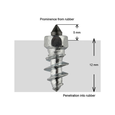 IGRIP TIRE STUDS ST15R - DRIVEN Canada's Powersports 185568000409ST - 151000R