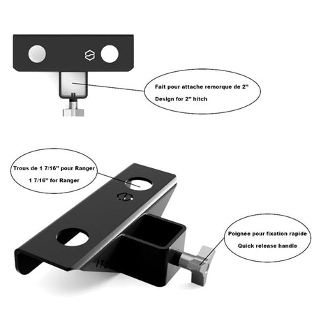 ITEK HITCH RECEIVER - DRIVEN Canada's Powersports 9999999989HIT2 - RA - NR