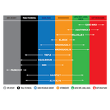 KENDA 4.50 - 18 (110/100 - 18) 70M DOT K257D 6PR REAR (042571858C0) - DRIVEN Canada's Powersports 047853914375042571858C0