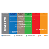 KENDA 20X11 - 9 6PR K3211 HAVOK REAR (083211104C1) - DRIVEN Canada's Powersports 047853457667083211104C1