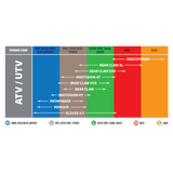 KENDA 26X11R14 8PR K587 BEARCLAW HTR REAR (085871461D1) - DRIVEN Canada's Powersports 047853446555085871461D1