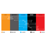 KENDA 120/70B19 60Q K784 BIG BLOCK FRONT (047841986B0) - DRIVEN Canada's Powersports 047853154672047841986B0