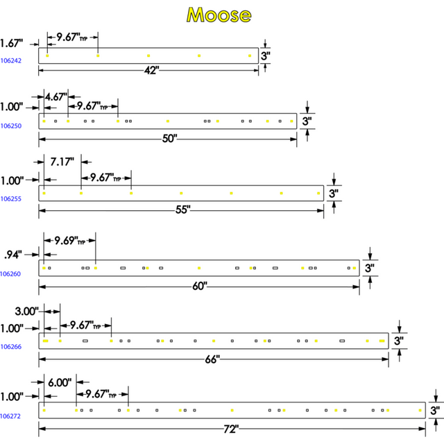 KFI PLOW WEAR BAR 42" (106242) - DRIVEN Canada's Powersports 106242