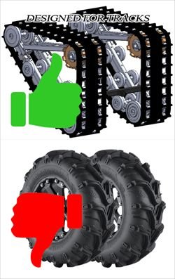 KFI V - PLOW TRACK EXTENSION UTV (106280) - DRIVEN Canada's Powersports 748252684295106280