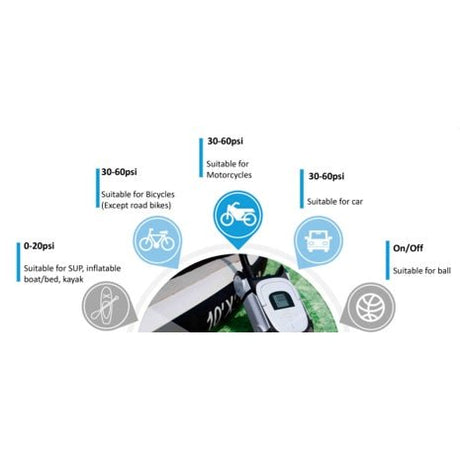 KIMPEX 12V PUMP (AP - 882 - H - 12V) - DRIVEN Canada's Powersports 779420782925AP - 882 - H - 12V