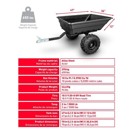 KIMPEX ATV/UTV TRAILER (T1080) - DRIVEN Canada's Powersports 779421367466T1080