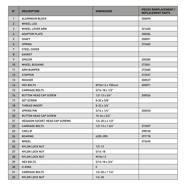 KIMPEX GEN 3 RETRACTABLE WHEELS SYSTEM (472589) - DRIVEN Canada's Powersports 779423626509472589