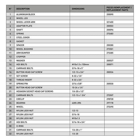 KIMPEX GEN 3 RETRACTABLE WHEELS SYSTEM (472607) - DRIVEN Canada's Powersports 779423626448472607