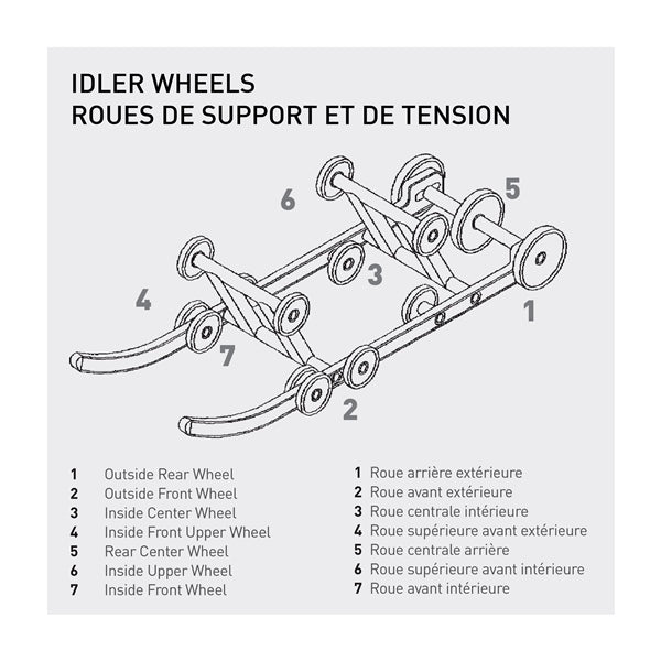 KIMPEX IDLER WHEEL - DRIVEN Canada's Powersports 7794224179484080068 - 20