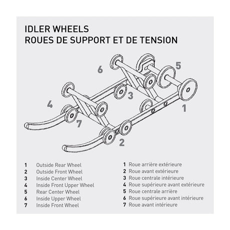 KIMPEX IDLER WHEEL - DRIVEN Canada's Powersports 7794222441174080036 - 20
