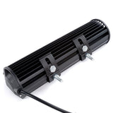 KIMPEX LED SPOT FOR UTV AND ATV (B72WB) - DRIVEN Canada's Powersports 779423172174B72WB