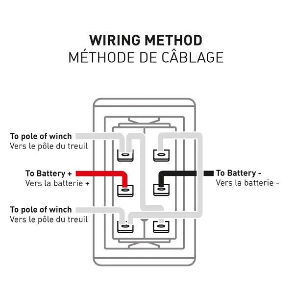 KIMPEX ROCKER SWITCH (BG - SLASER2 - 1) - DRIVEN Canada's Powersports 779420782826BG - SLaser2 - 1