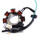 KIMPEX STATOR (SF - 010 - 002060) - DRIVEN Canada's Powersports SF - 010 - 002060SF - 010 - 002060