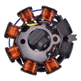 KIMPEX STATOR (SF - 010 - 002441) - DRIVEN Canada's Powersports 779421901479SF - 010 - 002441