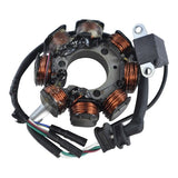 KIMPEX STATOR (SF - 010 - 000436) - DRIVEN Canada's Powersports SF - 010 - 000436SF - 010 - 000436
