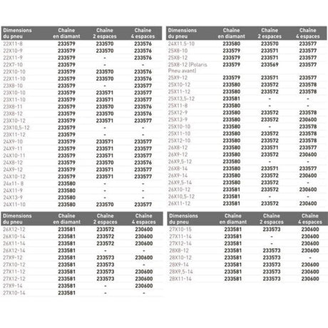 KIMPEX TWO SPACES V - BAR TIRE CHAIN (84 - 304 RB) - DRIVEN Canada's Powersports 77942256067584 - 304 RB