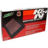 KN HIGH - FLOW OEM AIR FILTER (SU - 7511) - DRIVEN Canada's Powersports 024844288851SU - 7511