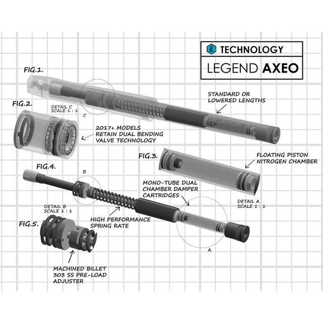 LEGENDS 17 - 18 FLHTCUG AXEO FRT SUSPEN KIT (0414 - 0519) - DRIVEN Canada's Powersports 0414 - 0519