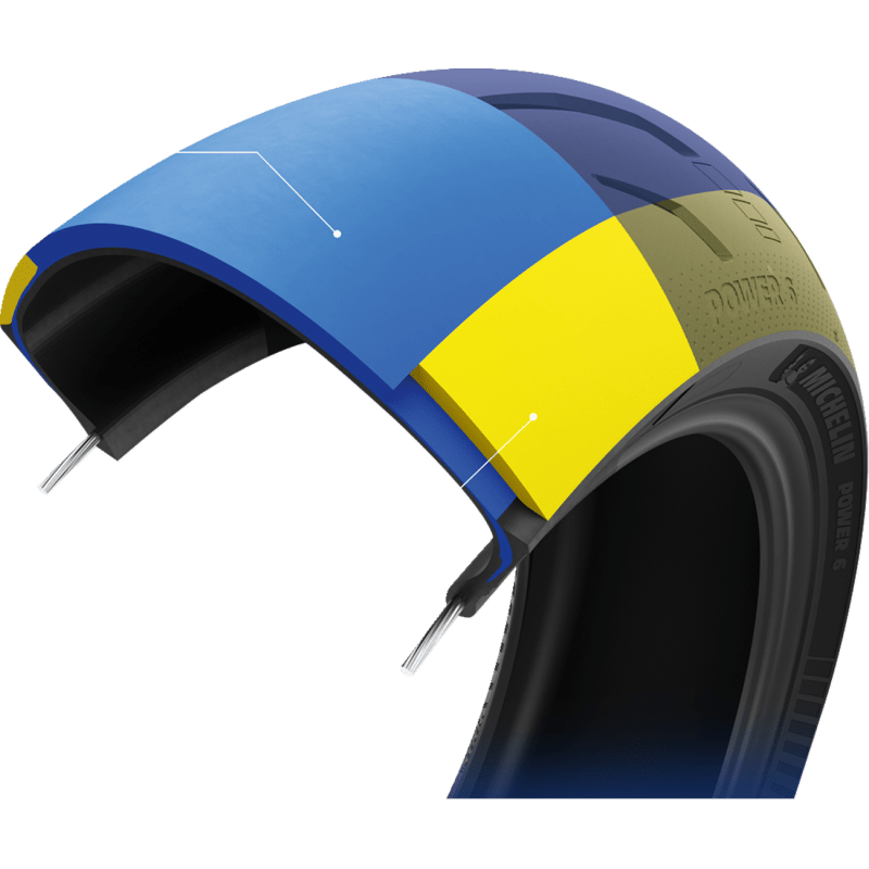 MICHELIN 110/70ZR17 (54W) POWER 6 2CT+ FRONT (98281) - DRIVEN Canada's Powersports 352870871271398281