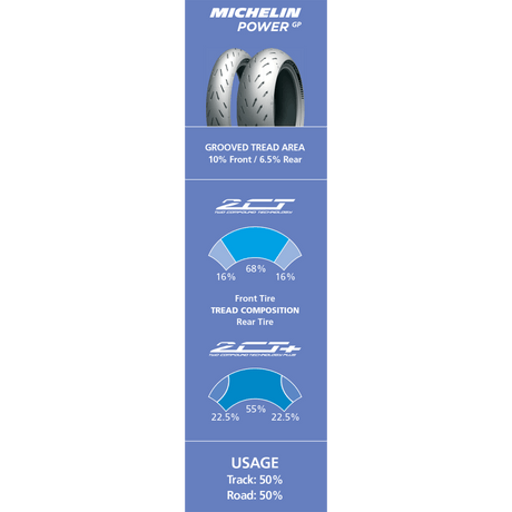MICHELIN 120/70ZR17 (58W) POWER GP TRACK DAY FRONT (47625) - DRIVEN Canada's Powersports 352870171285747625