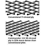 MICHELIN 120/70ZR19 60W COMMANDER II FRONT (04550) - DRIVEN Canada's Powersports 352870540829904550