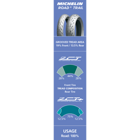 MICHELIN 120/70ZR19 60W ROAD 5 TRAIL FRONT (83746) - DRIVEN Canada's Powersports 352870255302283746