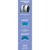 MICHELIN 160/60ZR17 (69W) POWER 5 REAR (50992) - DRIVEN Canada's Powersports 352870934330550992