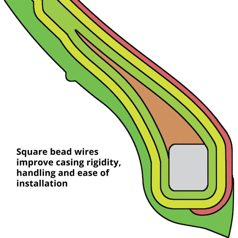 MICHELIN 180/65B16 81H TL/TT COMMANDER II REINFORCED REAR (28747) - DRIVEN Canada's Powersports 352870152619528747
