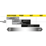 MICHELIN 27.5 X 2.80 E - WILD GUM - X TS TLR TIRE FOLD REAR EBK - Driven Powersports Inc.352870580029117001