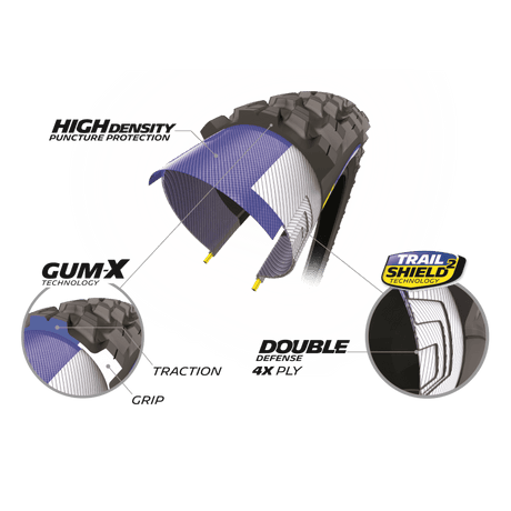 MICHELIN 29X2.40 FORCE AM2 COMPETITION LINE TS TLR FRONT/REAR (39865) - DRIVEN Canada's Powersports 352870444613139865