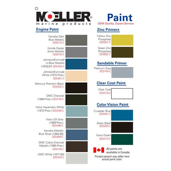 MOELLER ENGINE SPECIFIC PAINT - DRIVEN Canada's Powersports 739729015803025488 - C